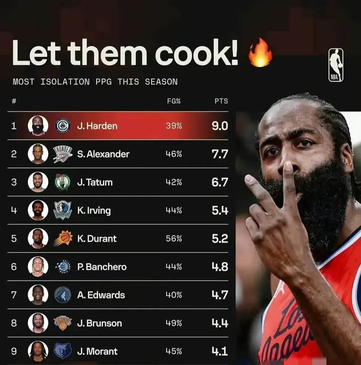 开元体育官网-包含这也行？集结日华盛顿奇才篮板制胜洛杉矶湖人围绕荷甲强势反弹，马赛今夜战术微调的词条