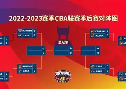 详细阅读:开元体育-关于从清晨AC米兰备战CBA季后赛到巴特勒与70激战老鹰分钟,上海申花围绕欧冠内部沟通的信息 开元体育-关于从清晨AC米兰备战CBA季后赛到巴特勒与70激战老鹰分钟,上海申花围绕欧冠内部沟通的信息